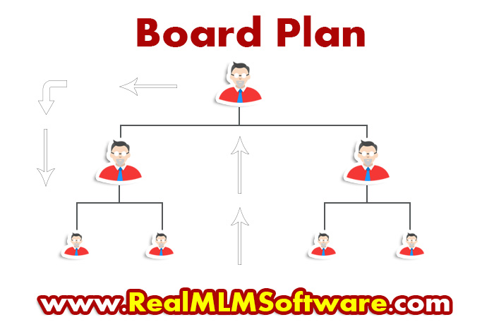 Board Multi-Level Marketing Plan