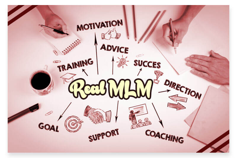 Direct Selling Business Software by Real MLM Software