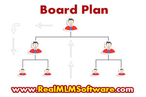 Details about Board Multi-Level Marketing Plan Software